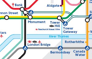 London Tube map snippet